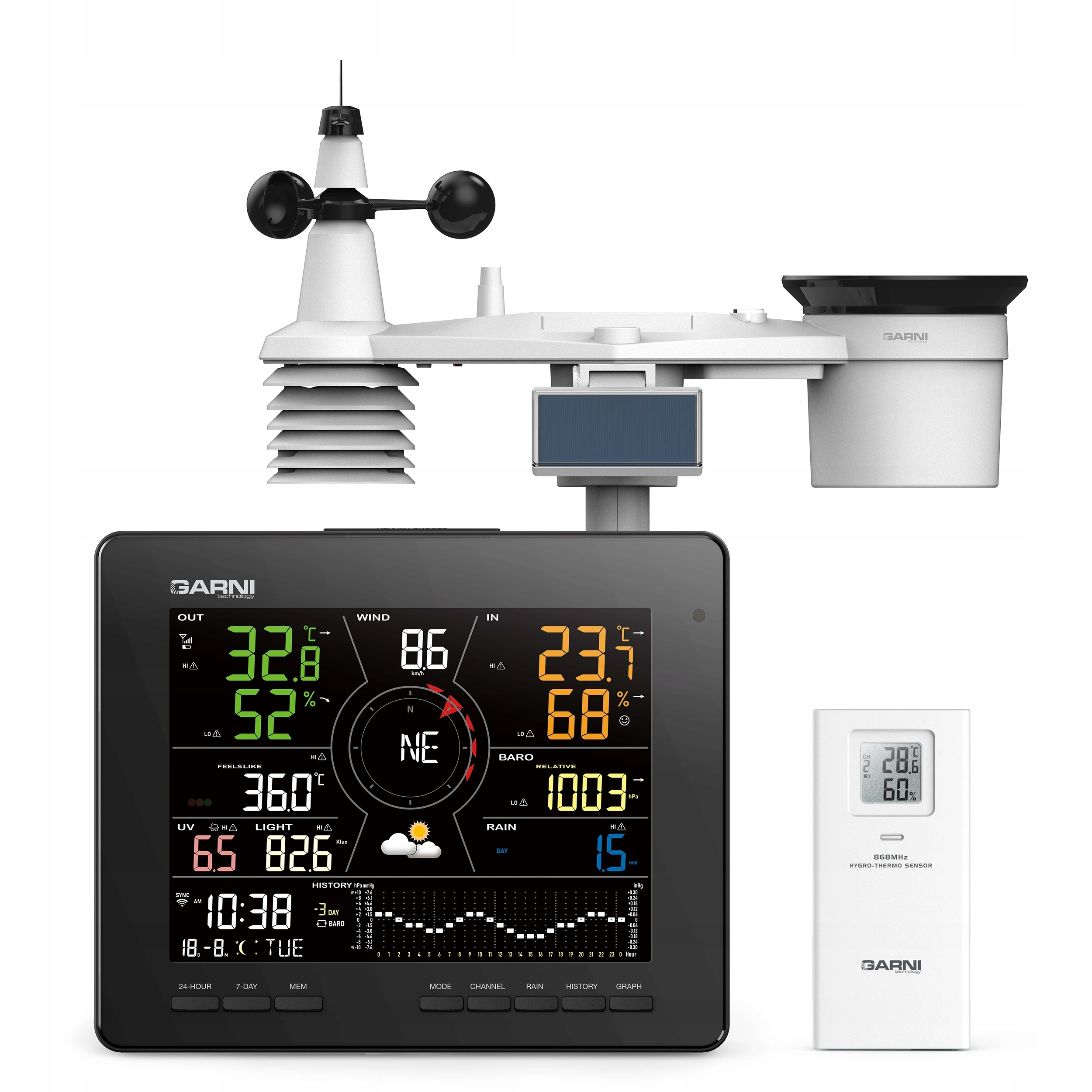 Garni 2060 Arcus Wi-Fi meterologická stanice s 24hod 7denní…