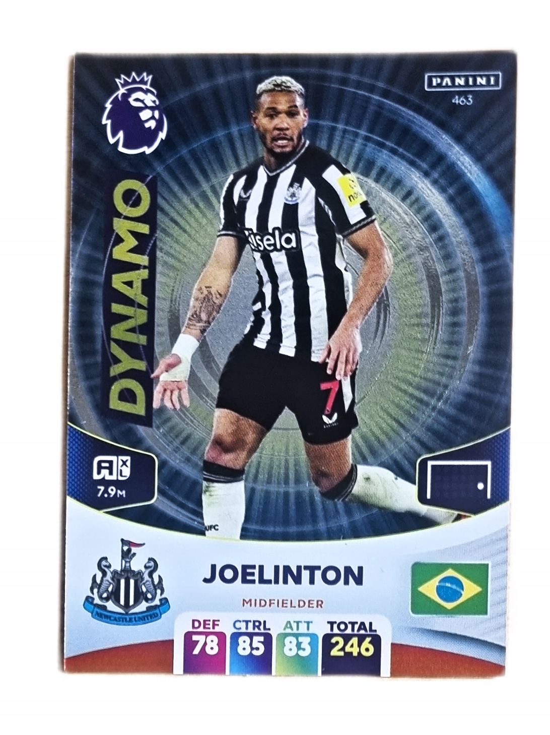 Premier League 2024 Dynamo 463 Joelinton