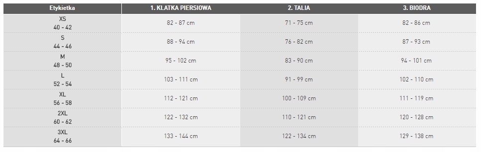 ADIDAS BEZRĘKAWNIK OWN THE RUN IN1493 r L Materiał dominujący poliester