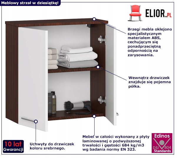 SZAFKA ŁAZIENKOWA WISZĄCA DRZWICZKI = 2 PÓŁKI MAT Marka Elior