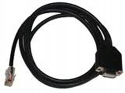 Kabel RS-232 do programowania nadajników kompakt-5, nano