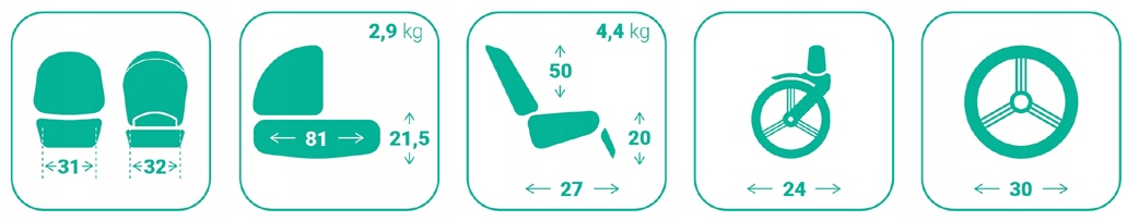 WÓZEK BEBETTO 2W1 FLAVIO PREMIUM CLASS STELLA 08 Liczba kół 4