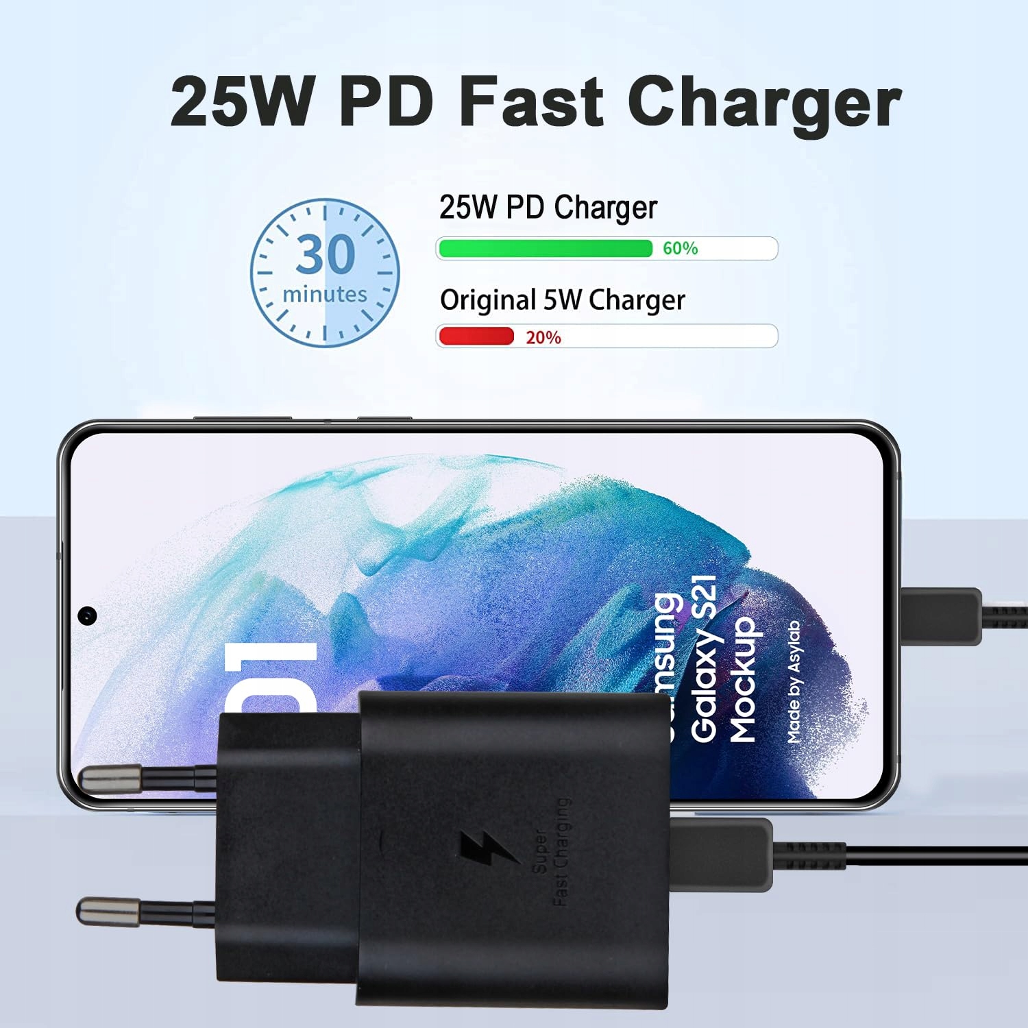 Powersky Ładowarka USB C 25W Szybkie Ładowanie Galaxy S25 S24 S23 S22 S21 — miniatura 3