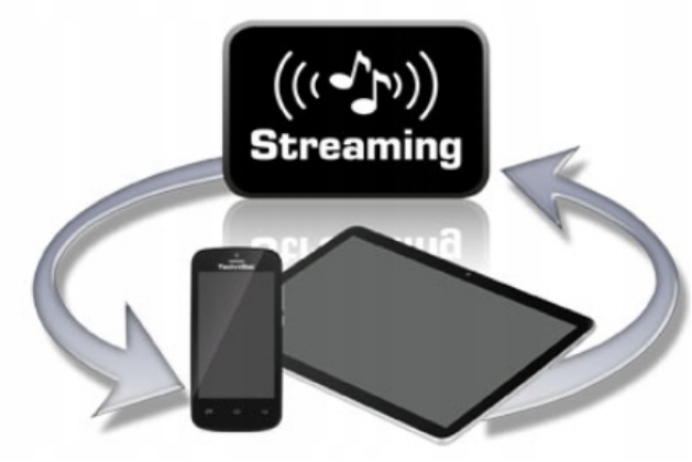 RADIO KUCHENNE PODSZAFKOWE PODWIESZANE BLUETOOTH Radio FM