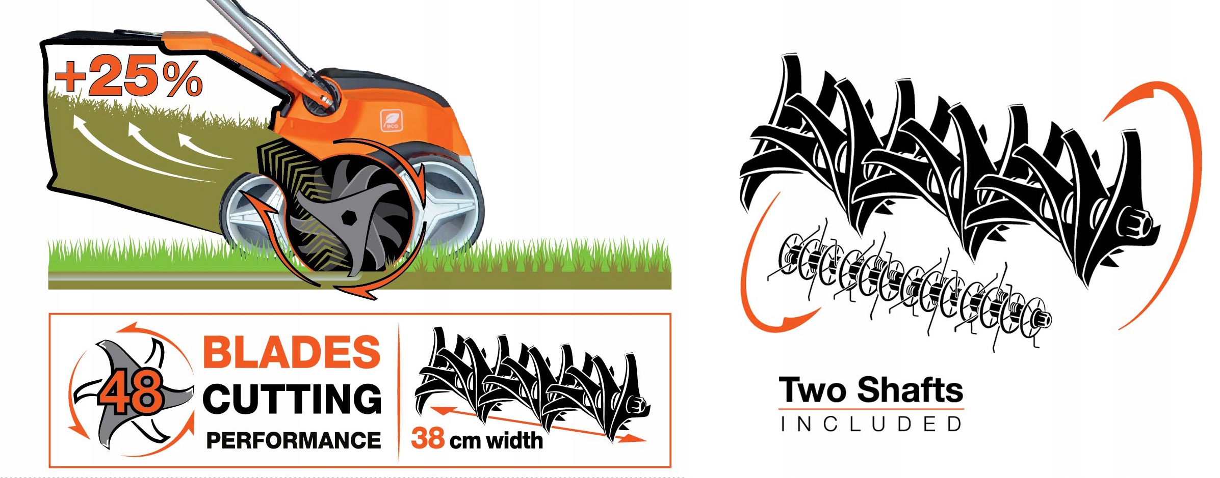 Aerator/wertykulator DAEWOO akumulatorowy Kod producenta DSC 3840Li