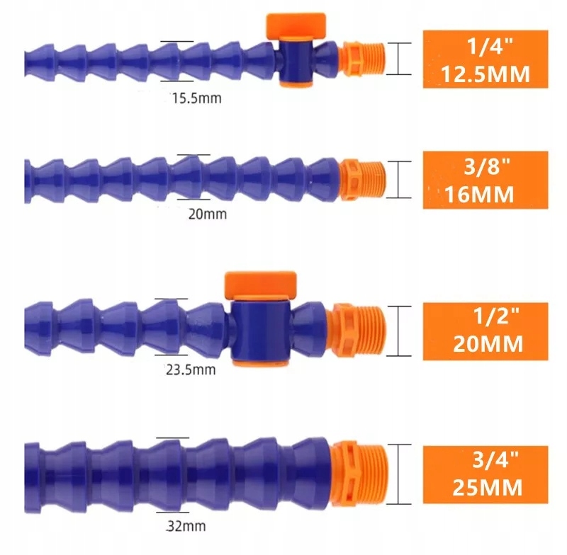 Wężyk segmentowy 1/4 przewód rurka chłodziwa cnc Marka inny