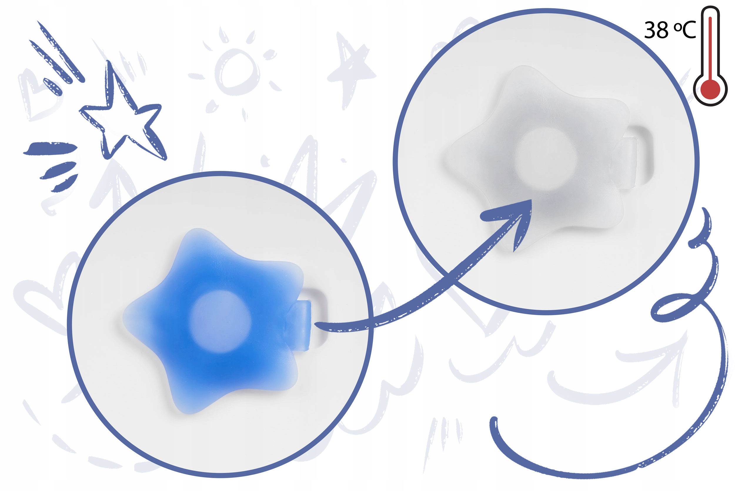 WANIENKA DLA DZIECKA SKŁADANA DUZA ZESTAW PODUSZKA Głębokość produktu 90 cm