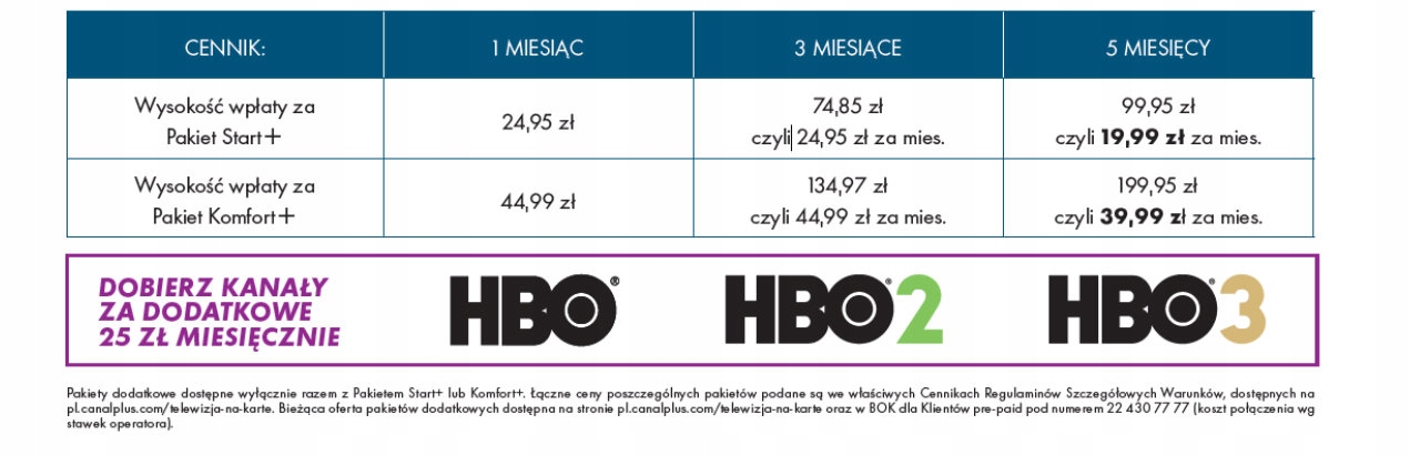 Dekoder nc+ na kartę Start+ 3msc HBO HD Kod producenta TNK3_3M_SH BG5