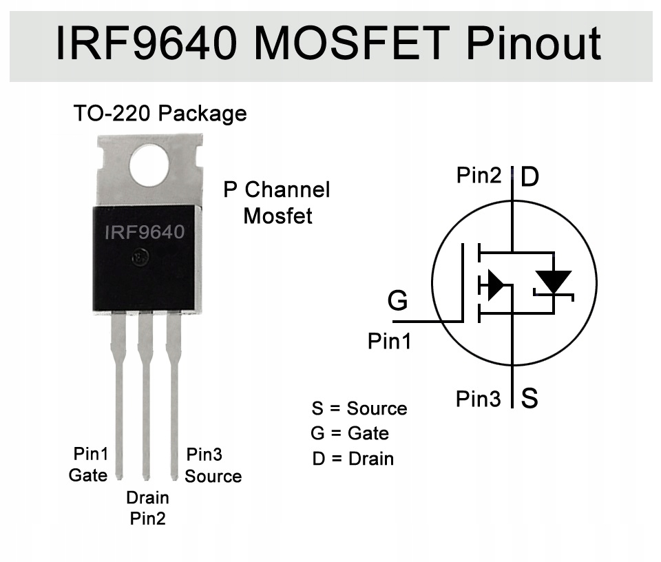 

IRF9640 P-channel Mosfet 11A 200V TO220 Tranzystor