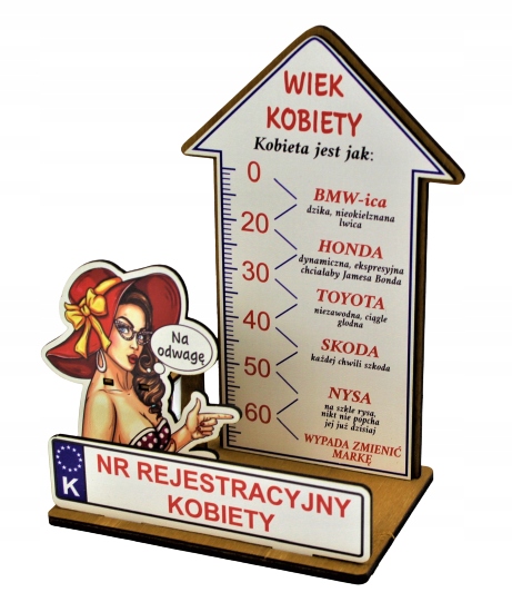

Stojak Wiek Kobiety ...Śmieszny Prezent Urodziny
