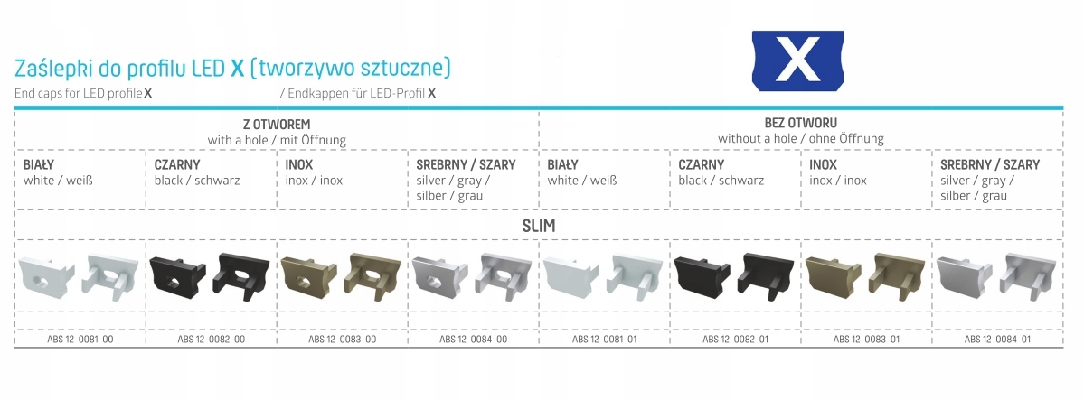 ZAŚLEPKA DO PROFILU TYPU X SZARA CZARNA BIAŁA INOX Kod producenta Zaślepka do profilu typu X
