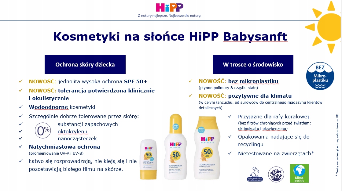 HIPP Balsam ochronny na słońce SPF50+ 200ML Rodzaj balsam