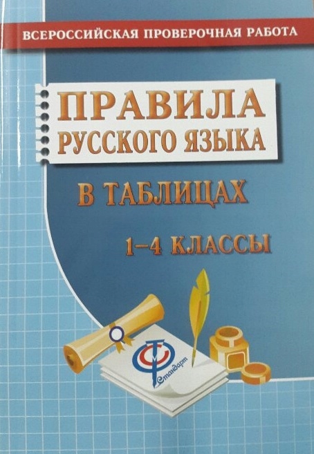 

Pravila russkogo yazyka v tablicah. 1 4 k Fedorova
