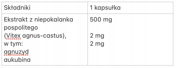 Niepokalanek 500mg ALINESS 100 kapsułek PMS RÓWNOWAGA HORMONALNA MENOPAUZA — 6