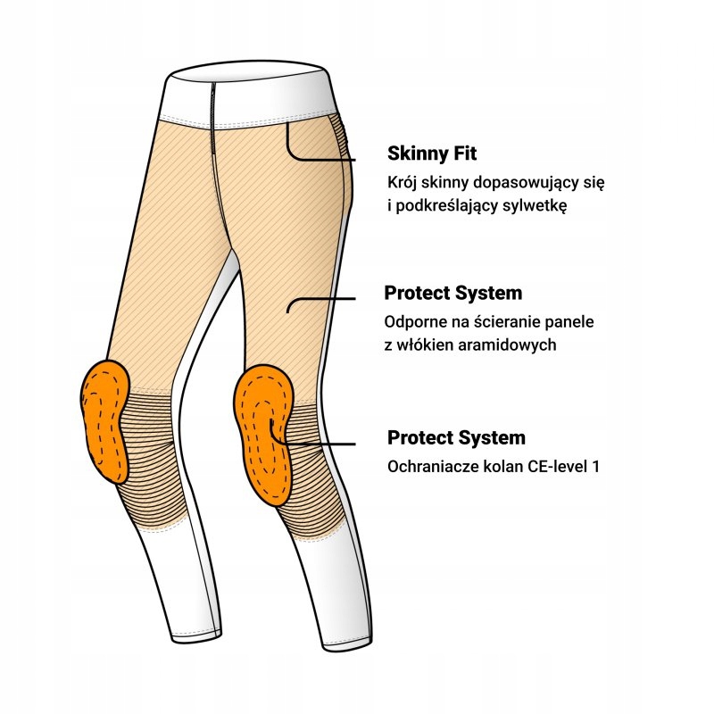 LEGINSY MOTOCYKLOWE OZONE CHICA LADY BLACK W34L30 Waga produktu z opakowaniem jednostkowym 3 kg