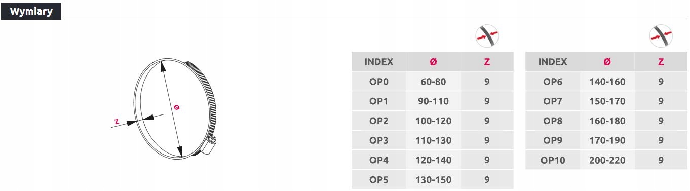 AWENTA OP0 OPASKA ZACISKOWA fi 60-80 NIERDZEWNA Rodzaj inny rodzaj