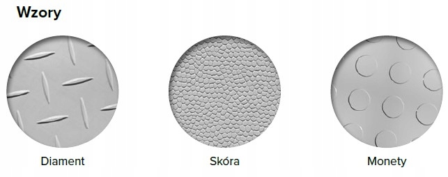 Podłoga PCV FORTELOCK GRAFIT Skóra INDUSTRY Marka Fortelock