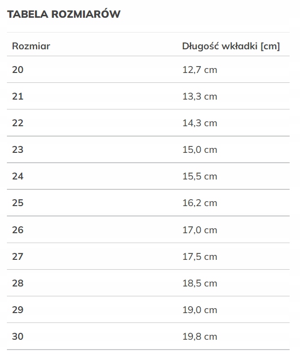 Buciki przejściowe dla dziewczynki Wojtyłko skórzana wkładka na rzepy r.27 Bohater / Bajka brak