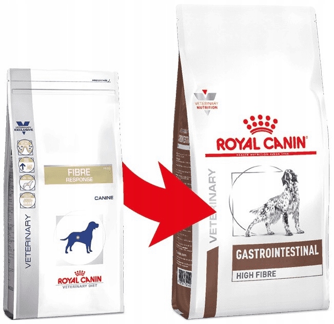 Levně Royal Canin Gastrointestinal High Fibre 7,5 kg Krmivo pro psy s trávicími problémy a vysokým obsahem vlákniny