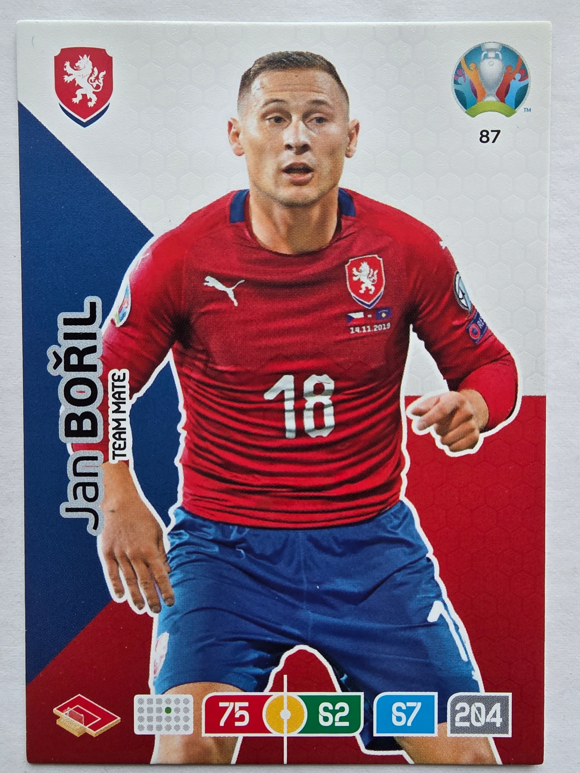 2020 Panini Euro Jan Boril Czechy Nr 87 /o