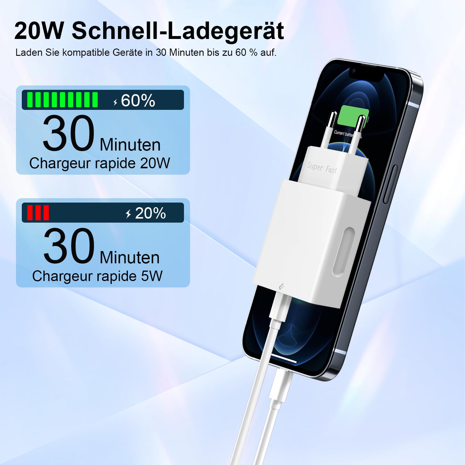 Wtyczka USB C, 20 W zasilacz USB C adapter Apple ładowarka — miniatura 2