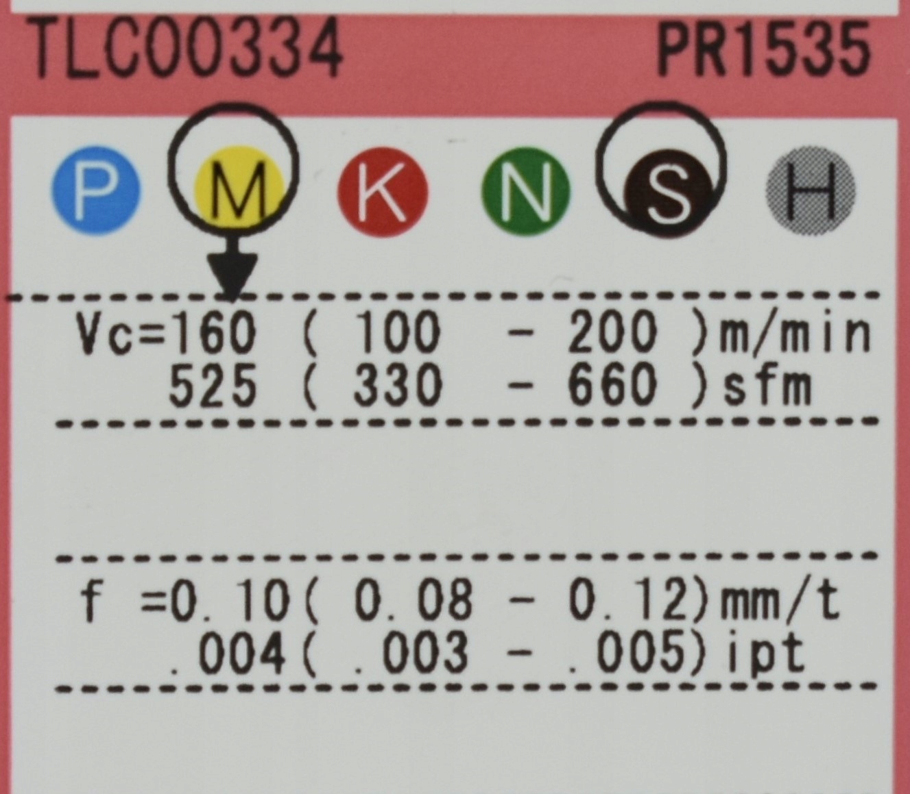 PŁYTKI WIELOOSTRZOWE BDMT 11T304ER-JS PR1535 KYOCERA Kod producenta PŁYTKI BDMT 11T304ER-JS TLC00334 PR1535
