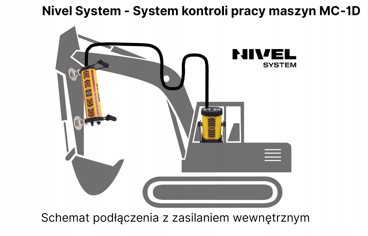 NIVEL SYSTEM MC-1D CZUJNIK LASEROWY NA SPYCHARKĘ Marka Nivel System