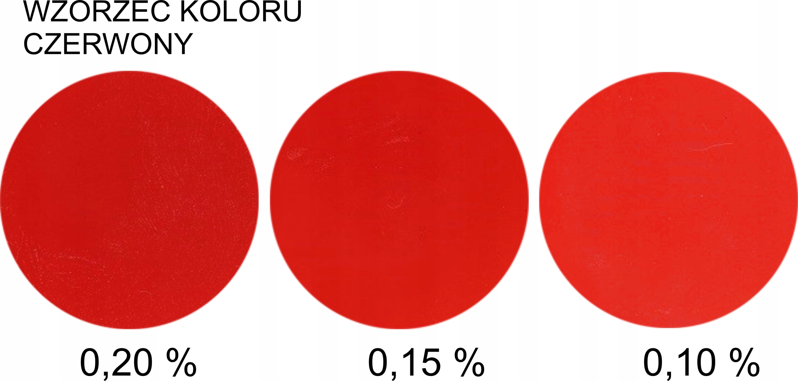 

Barwnik Czerwony Do Świec Parafiny Wosku Żelu 2 G