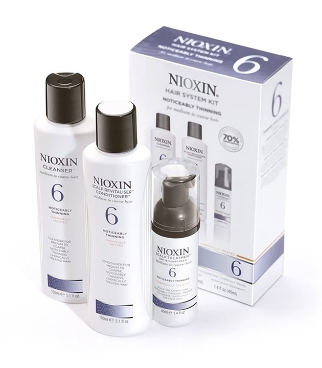 

Nioxin System 6 Zestaw Przeciw Wypadaniu Włosów