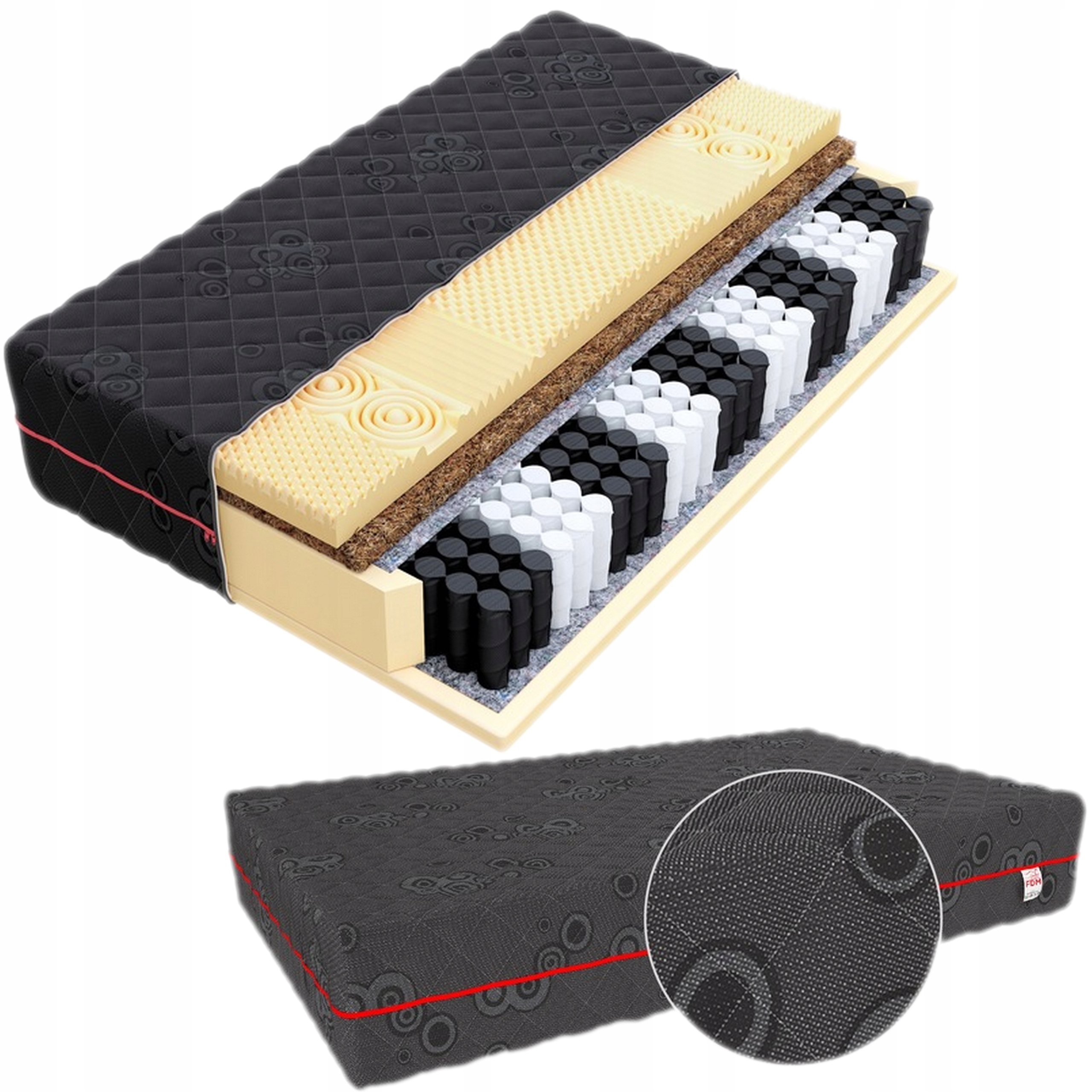 Premium Materac 160x200cm H3/H3 24cm 6w1 warstw Certyfikat zdrowie Black