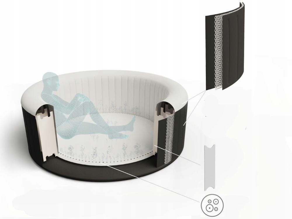 Dmuchane Ogrodowe Spa Hydromasaż Bestway Miami 4 osobowy FULL MODEL 2024 Producent Bestway