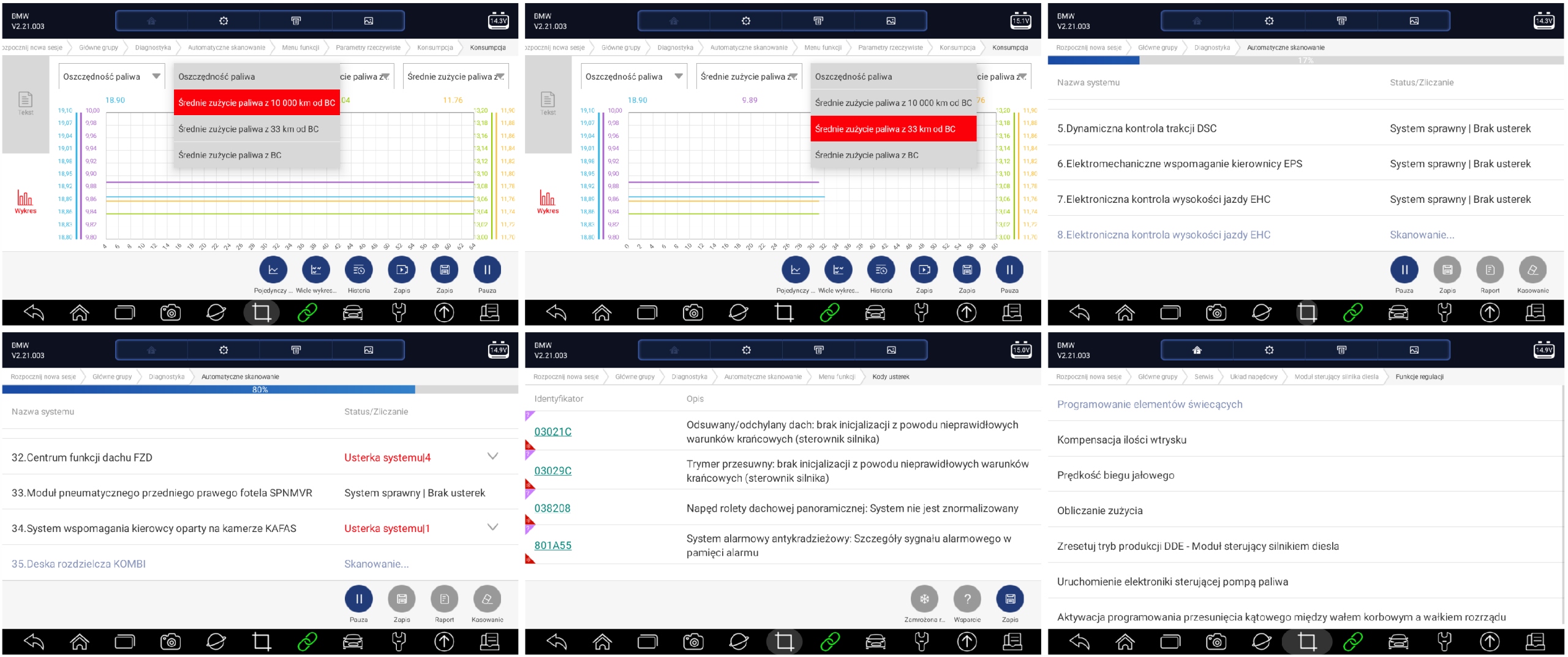 INTERFEJS DIAGNOSTYCZNY AUTOXSCAN RS900 PRO POLSKI Marka AutoXscan