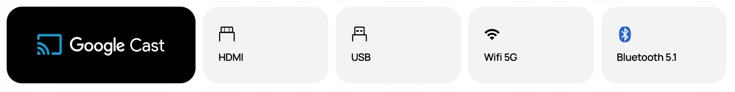 Проектор XGIMI MoGo 4 POWERBASE «Усе в одному», комплект 2 в 1, співвідношення сторін 16:9