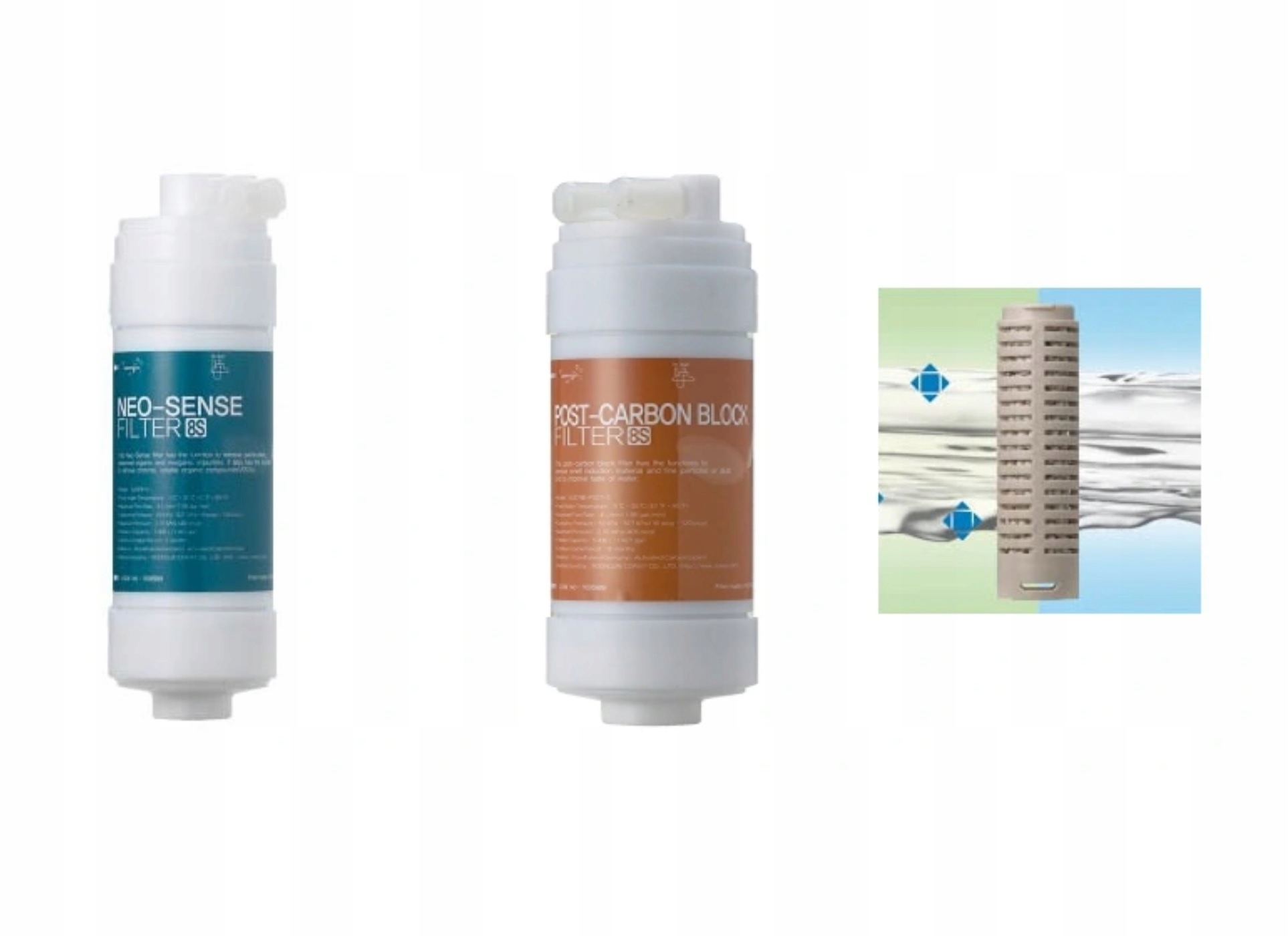 Pakiet 3 filtrów EdelWasser