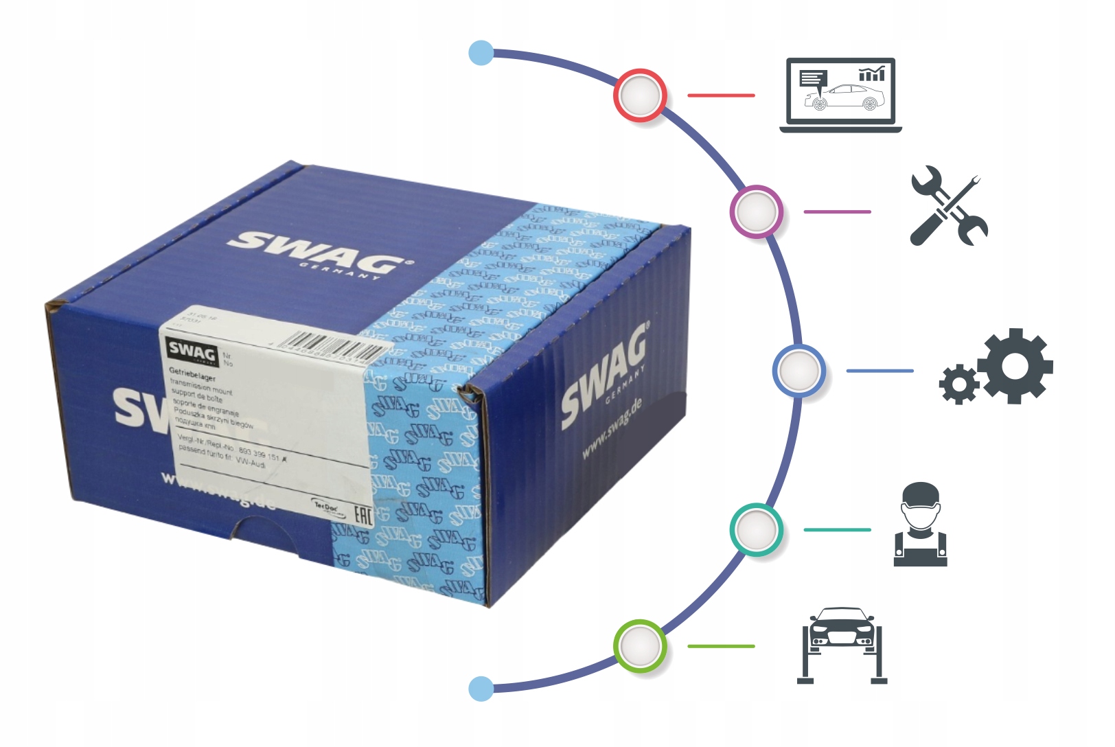 ŁAŃCUCH ROZRZĄDU SWAG 059109229J 079109229J 791092 Typ silnika Benzyna Diesel