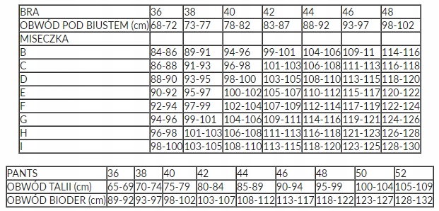 Plavkový Kostým Etna Lady 61607 Vyztužený puntíky Oranžový 40