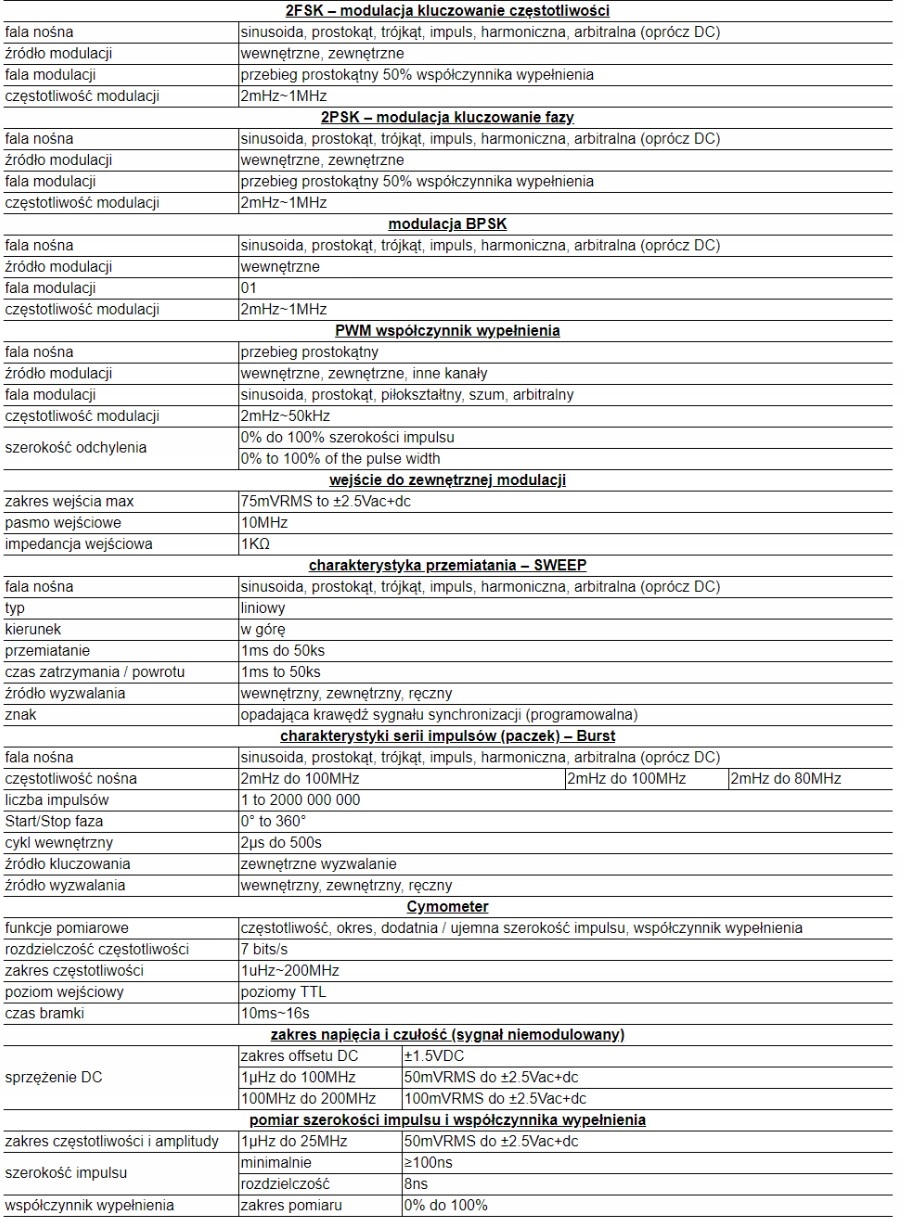 HDG6082B generator funkcyjny 80MHz Waga produktu z opakowaniem jednostkowym 3 kg