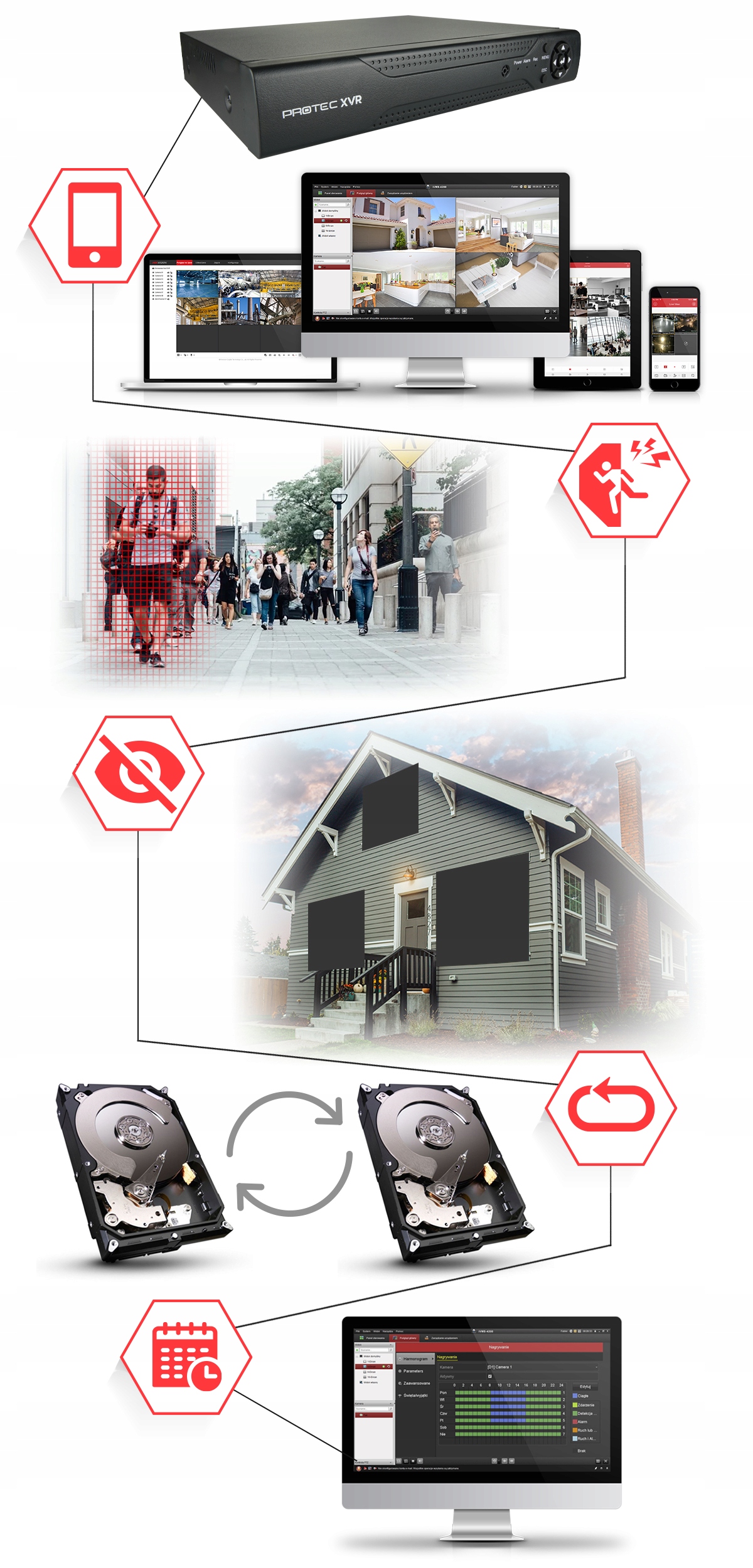 MONITORING ZESTAW 6 KAMER ZEWNĘTRZNE IR KOMPLET Maksymalna pojemność dysków 6 TB