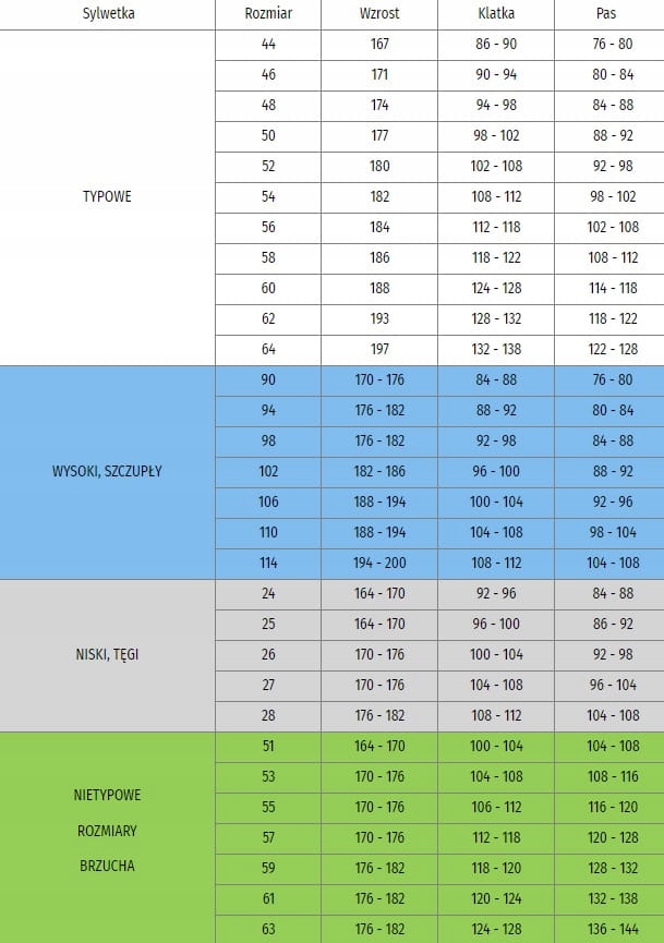SPODNIE ROBOCZE OGRODNICZKI classic wzmacniane 60 Marka ART.MAS