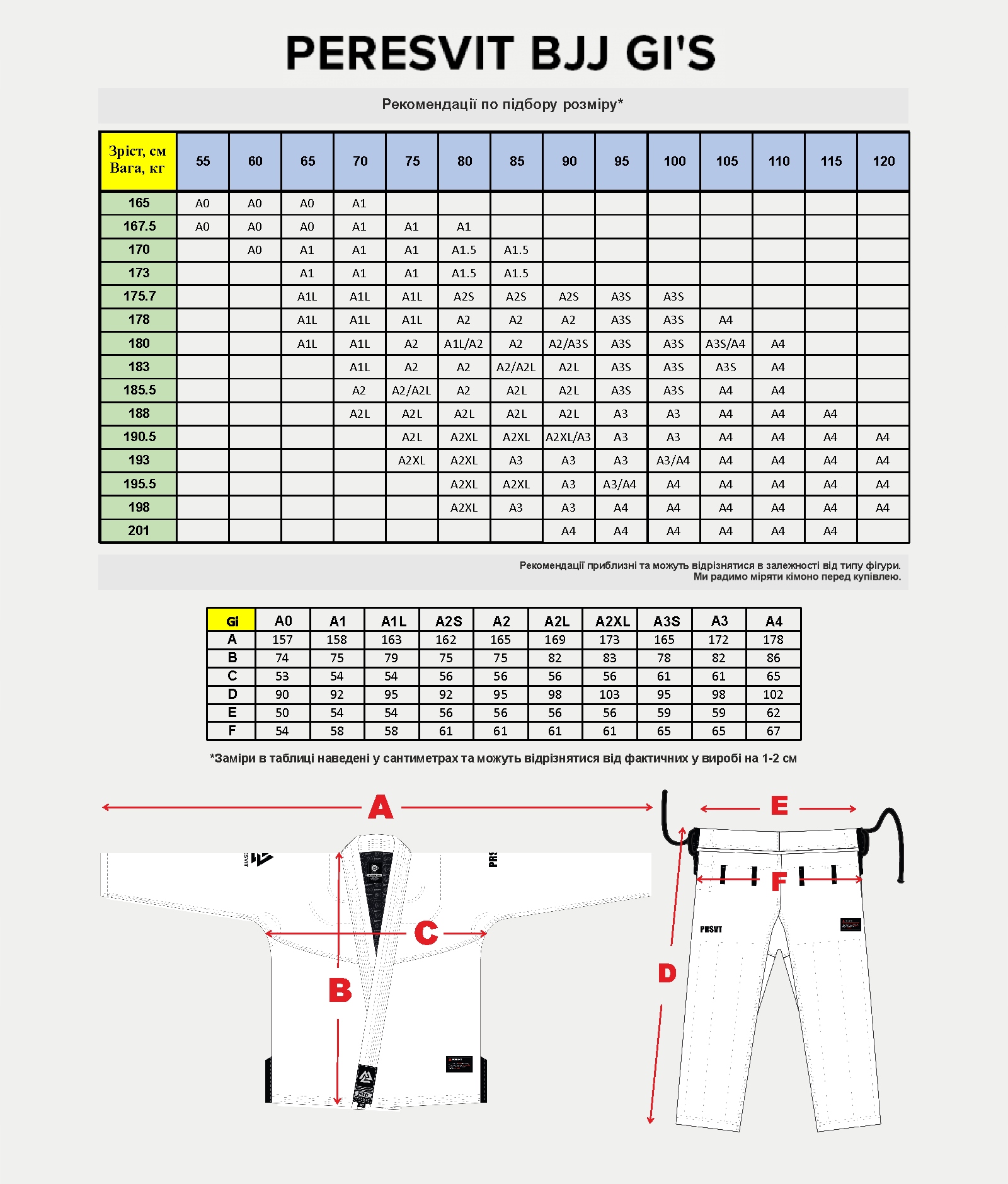 Kimono Peresvit Rival BJJ GI Navy A3 Rodzaj kimono
