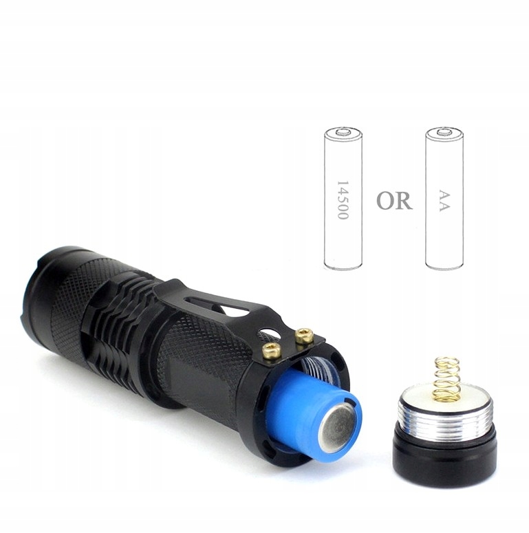 Latarka UV LED Model UV 395 nm LED