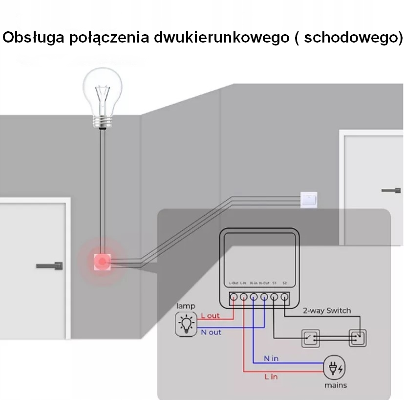 MINI PRZEŁĄCZNIK DOPUSZKOWY WiFi 2 CH 16A TUYA Seria MP2CH