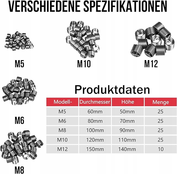 ZESTAW DO NAPRAWY GWINTÓW SAMOCHODOWYCH M5 M6 M8 M10 M12 GWINTOWNIK 131SZT Marka bez marki