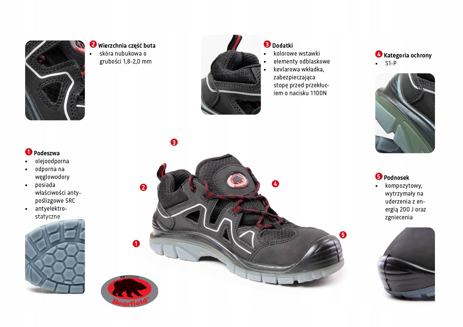 LETNIE BUTY SANDAŁY ROBOCZE S1P BEARFIELD K16 r.40 EAN (GTIN) 5902772051530