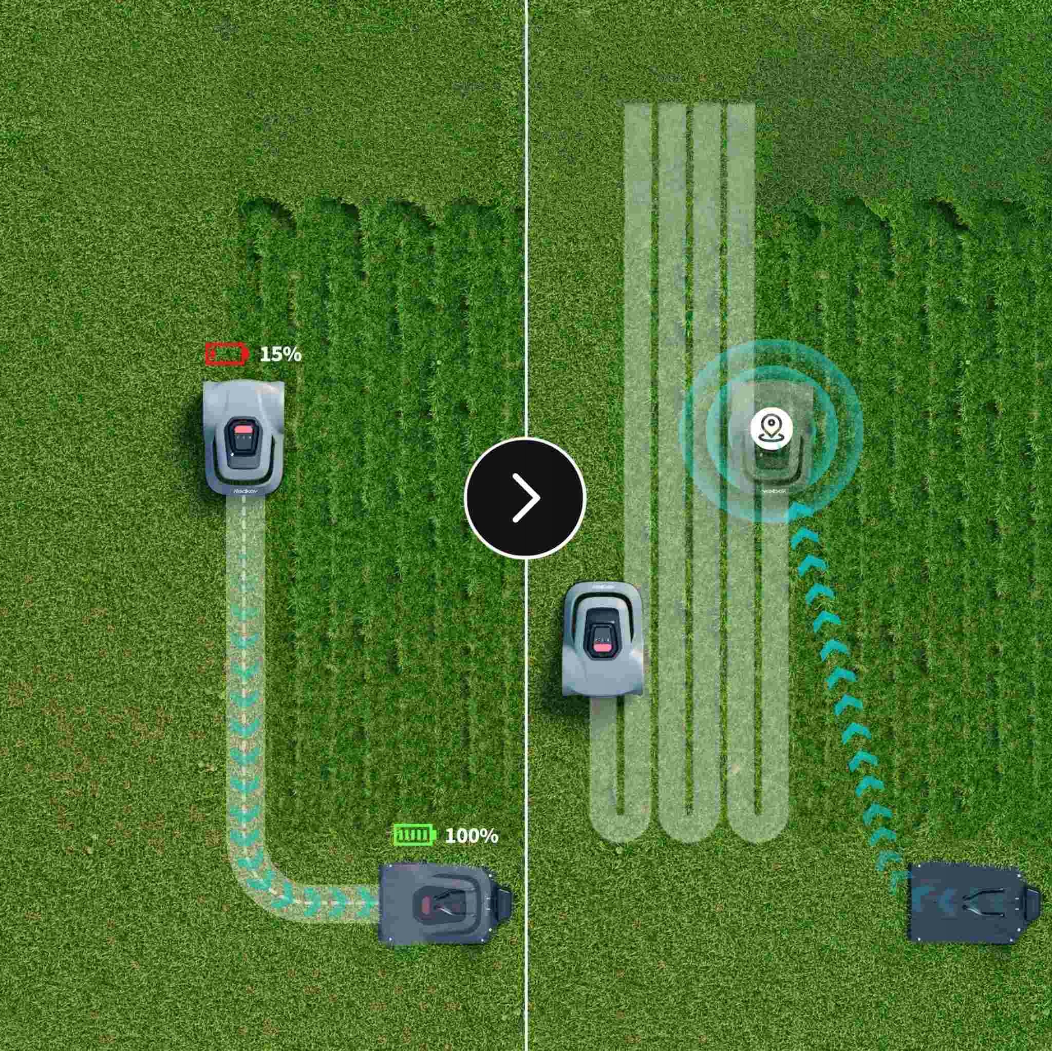 Robot Koszący Kosiarka automatyczna Redkey MGC500 Aplikacja BT Wi-Fi 800M2 Szerokość koszenia 20 cm