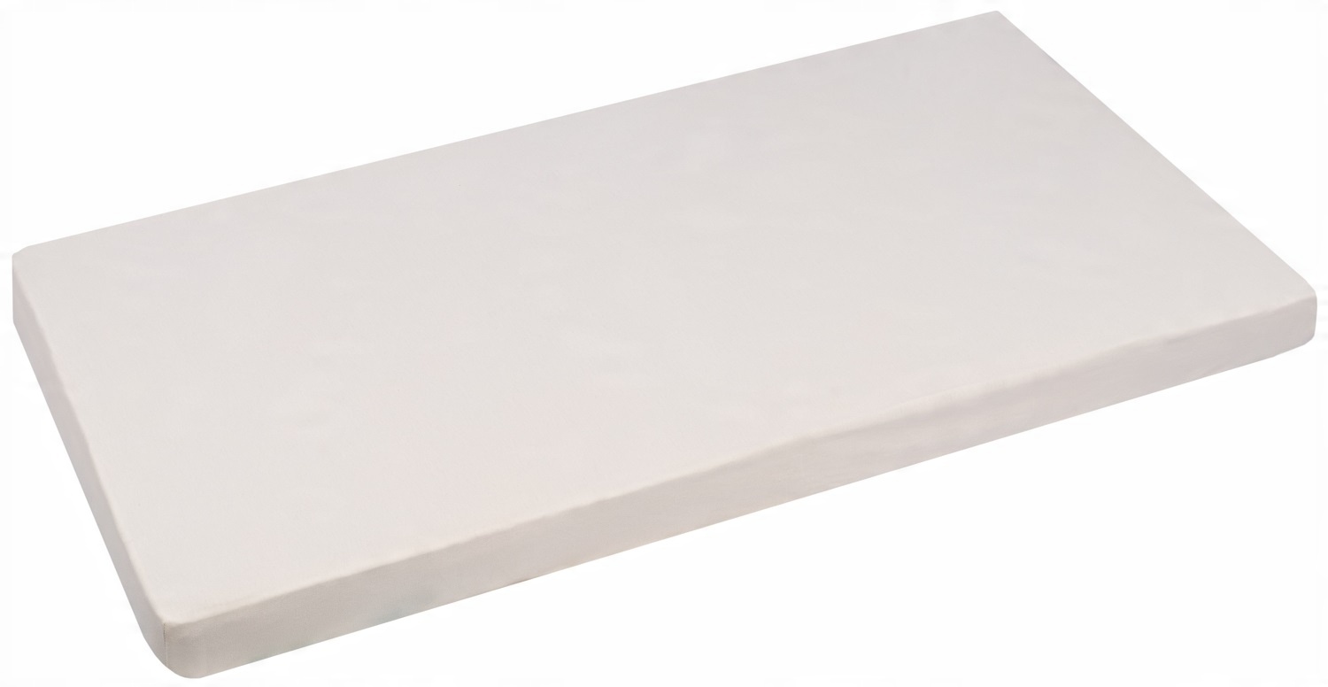 

Prześcieradło Do Kołyski Jersey Gumką 90x40 40x90