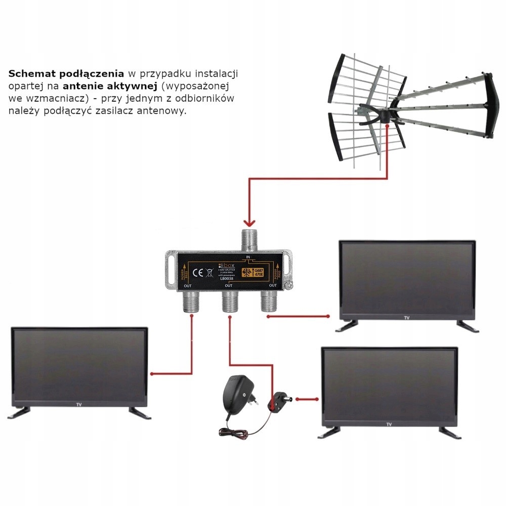 ROZGAŁĘŹNIK SYGNAŁU NA 3 TV SPLITTER SATELITARNY ROZDZIELACZ ANTENOWY DVBT2 Kod producenta LB0038