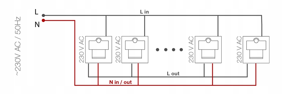 Czujnik ruchu SKOFF RUEDA INOX 230V PIR EAN (GTIN) 5902626669782