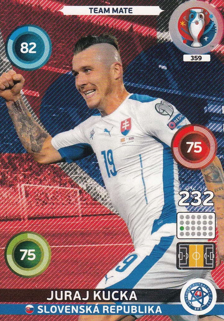 Uefa Euro 2016 Team Mate Juraj Kucka 359