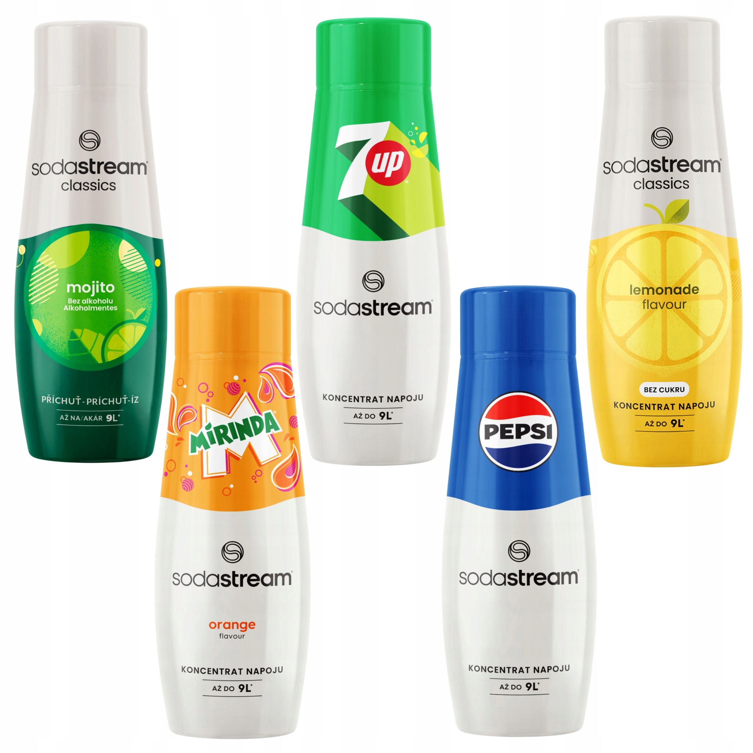 Sodastream Pepsi Mirinda 7Up Lemonade Mojito sirupy do saturátoru